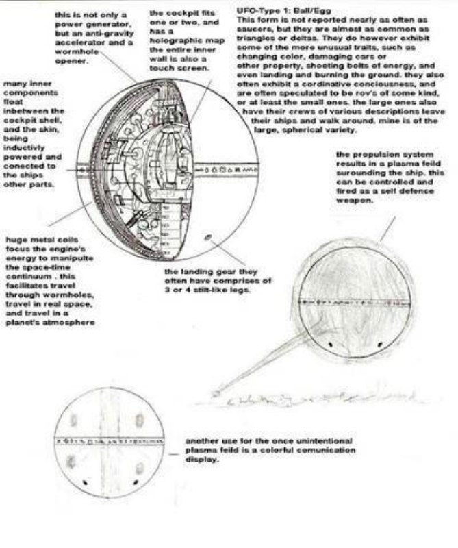 Bocetos especulativos explicando el posible funcionamiento de cierto tipo de OVNIs (Imagen: Código Oculto)
