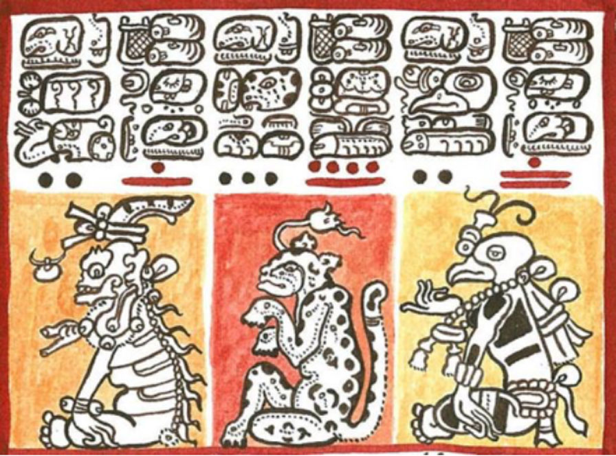 Reproducción de un detalle del Códice de Dresde (siglo XIII) en la que se observan diversos jeroglíficos mayas (CC BY-SA 4.0)