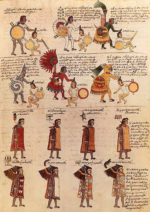 Folio 65º del Códice Mendoza, códice azteca de mediados del siglo XVI. (Public Domain)