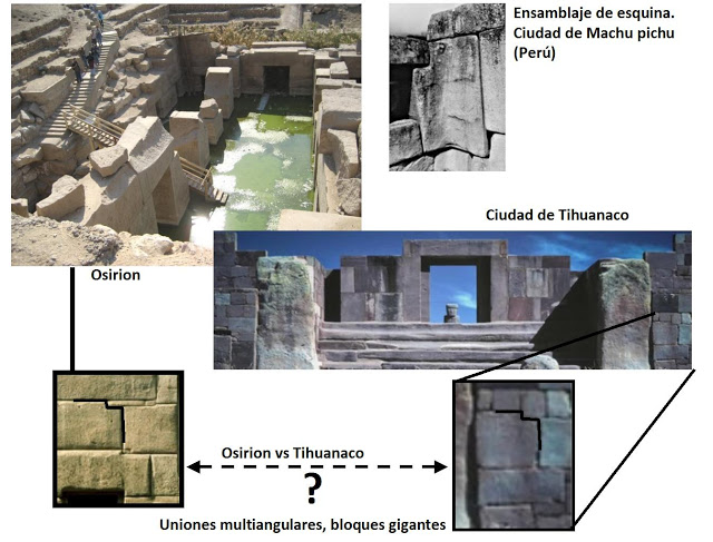 Comparación de la arquitectura del Osirión con la de otros monumentos del mundo, en este caso Tiahuanaco y Machu Picchu (Historia Enigmática)