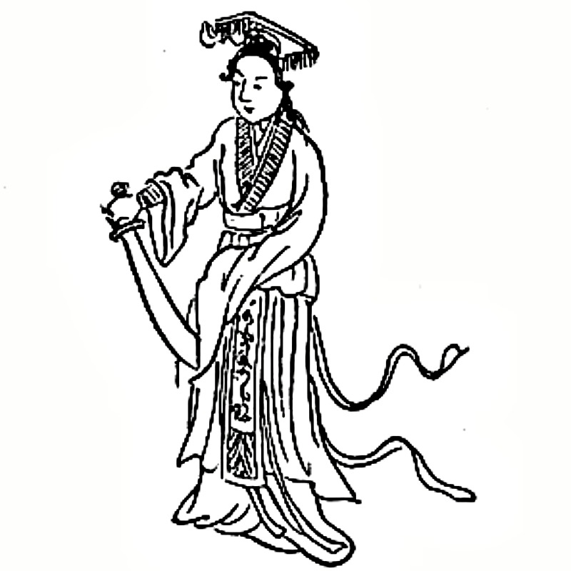 Dibujo correspondiente al número 3 en el Tui Bei Tu chino. (Public Domain)