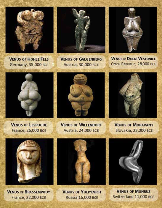 http://www.ancient-origins.es/sites/default/files/Diversas-Venus-prehistoricas.jpg