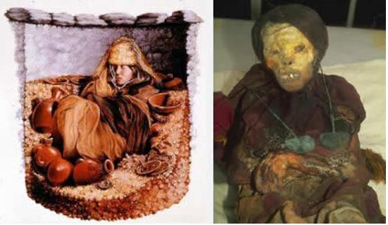 Izquierda: Reconstrucción del posible aspecto del enterramiento original de Momia Juanita. Derecha: Momia Juanita. (Destylou- Historia)
