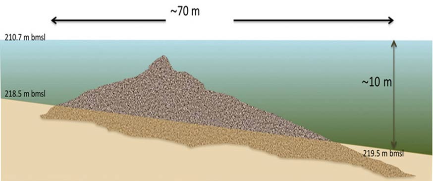 Diagrama de la estructura en forma de cono descubierta bajo la superficie del mar de Galilea. Cortesía de Shmuel Marco