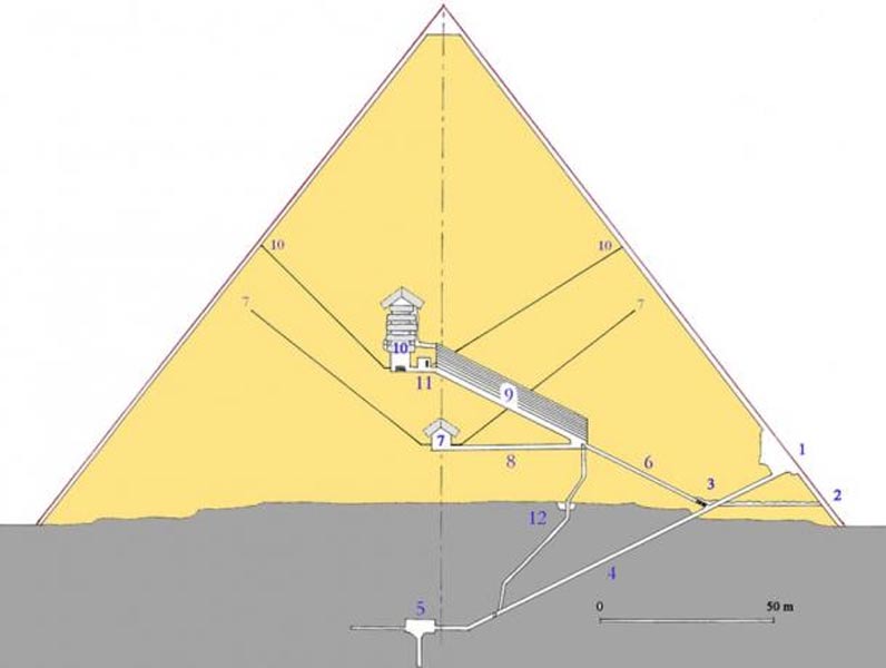 Estructura interior de la Gran Pirámide de Keops. (Public Domain) 