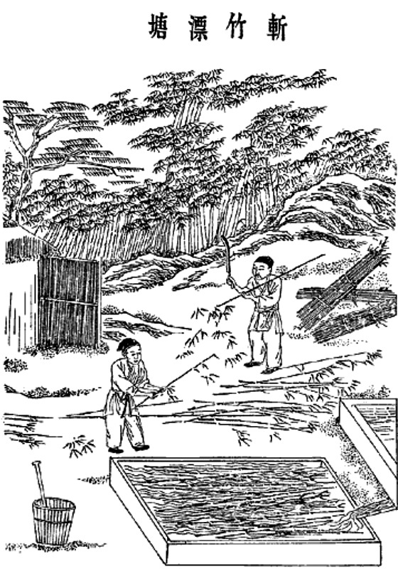Imagen de una xilografía de la dinastía Ming en la que se observan las cinco etapas principales del proceso tradicional chino de fabricación del papel, tal y como lo describió Cai Lun en el año 105 d. C. (Public Domain)