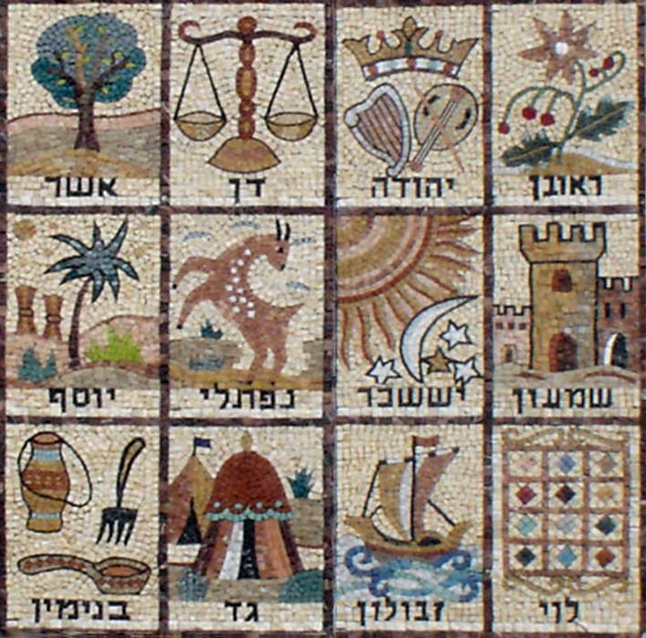 Mosaico de las Doce Tribus de Israel, fachada de la sinagoga Givat Mordechai Etz Yosef, situada en la calle Ha Rav Gold de Jerusalén. La tribu de Dan aparece representada en la esquina superior derecha (Public Domain)