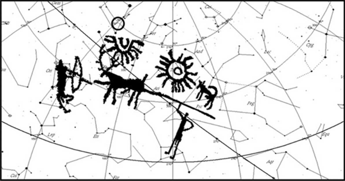 Mapa estelar de la región HB9 para el 5700 a. C., con la imagen del antiguo petroglifo superpuesta. (Imagen: Vahia et al)