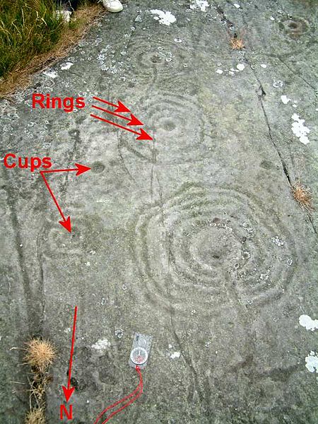 TÃ­picas marcas prehistÃ³ricas de cazoleta y anillos. Ã‰stas en concreto fueron halladas en Northumberland. (CC BY 2.5)