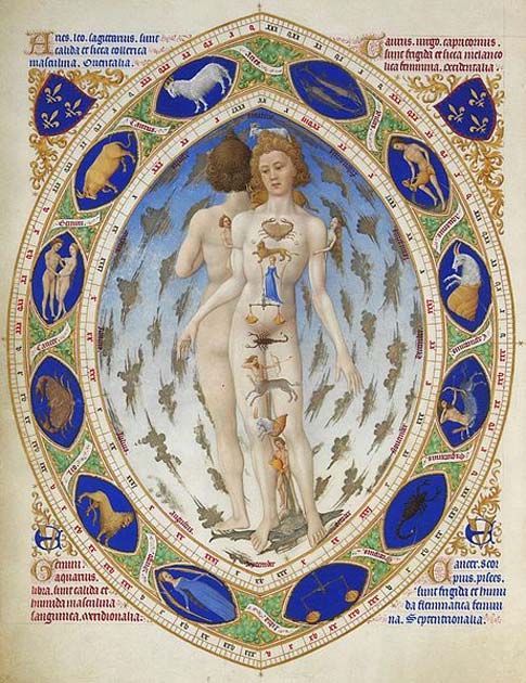 Ilustración de un manuscrito medieval en la que se observa la relación entre las diferentes partes del cuerpo y los signos del zodíaco. (Public Domain)