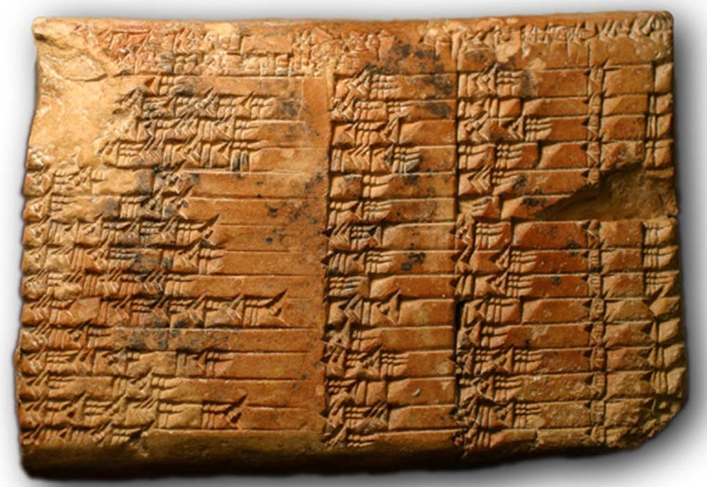La famosa tablilla matemática babilonia conocida como Plimpton 322. (Christine Proust y Universidad de Columbia)