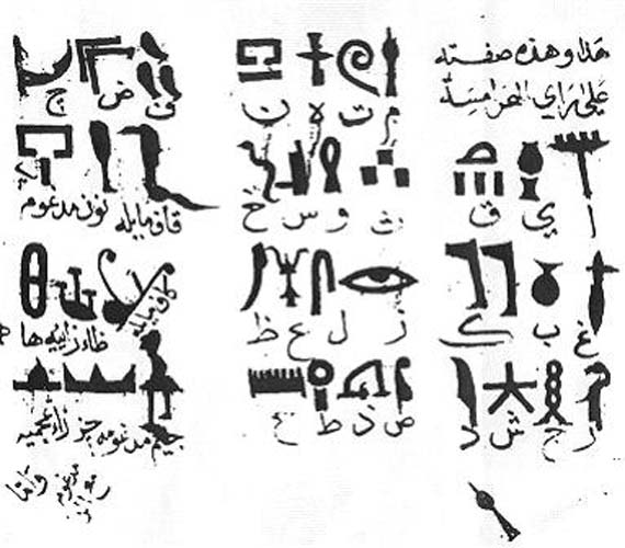 Traducción del antiguo alfabeto jeroglífico egipcio realizada en el 985 d. C. por Ibn Wahshiyya. (Public Domain)