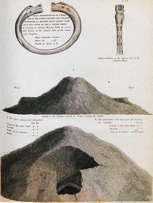 Sección de una tumba milesia hallada en lo que era antiguamente el reino del Bósforo. Clarke Edward Daniel, 1810. (Public Domain)