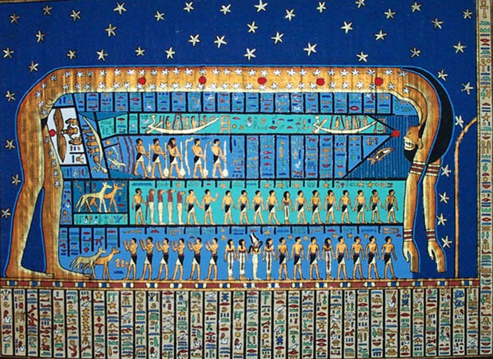 Portada - La diosa Nut arquea su cuerpo sobre el mundo para formar los cielos (Ancient Egypt Online)
