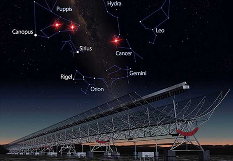 Los datos sugieren que las señales proceden de las constelaciones Puppis y Hydra. (James Josephides/Mike Dalley)