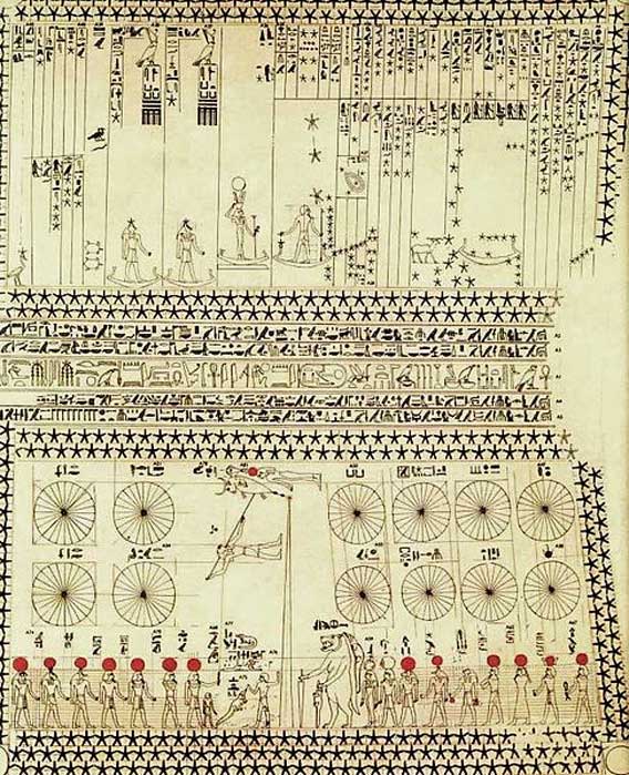 Imágenes de la tumba de Senenmut relacionadas con la astronomía. (Public Domain)