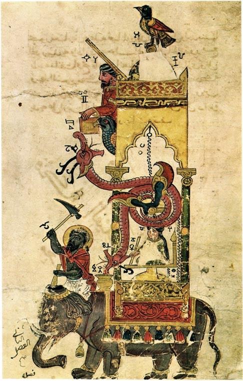 El reloj de elefante fue uno de los inventos más famosos de al-Jazari. (Dominio público)
