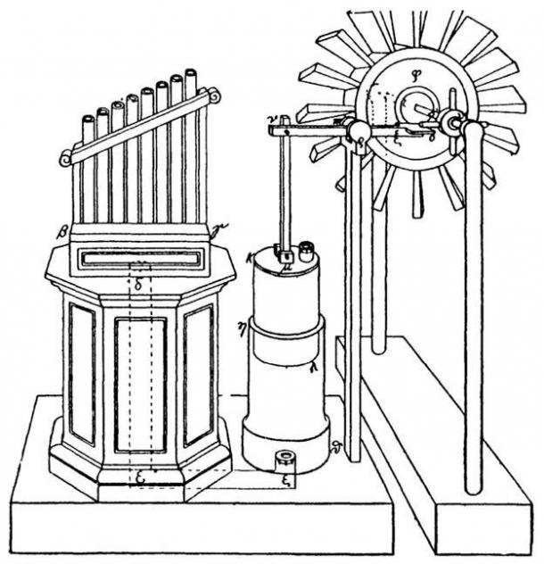 Un dibujo moderno de la reconstrucción del órgano y la rueda del viento de Heron de Alexandria. (Dominio público)